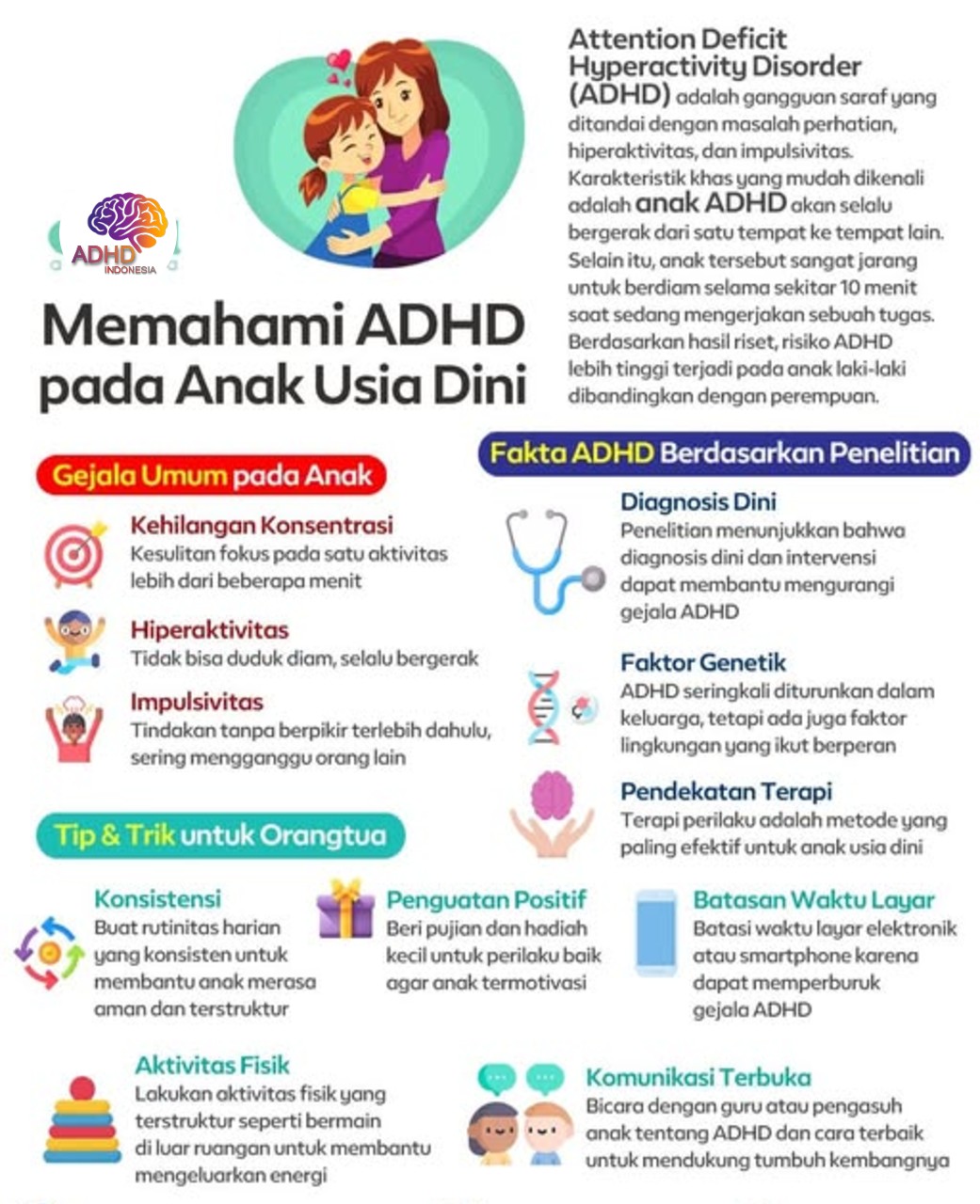 ADHD dan Potensi Bakat Anak yang Perlu Didukung di Kabupaten Garut