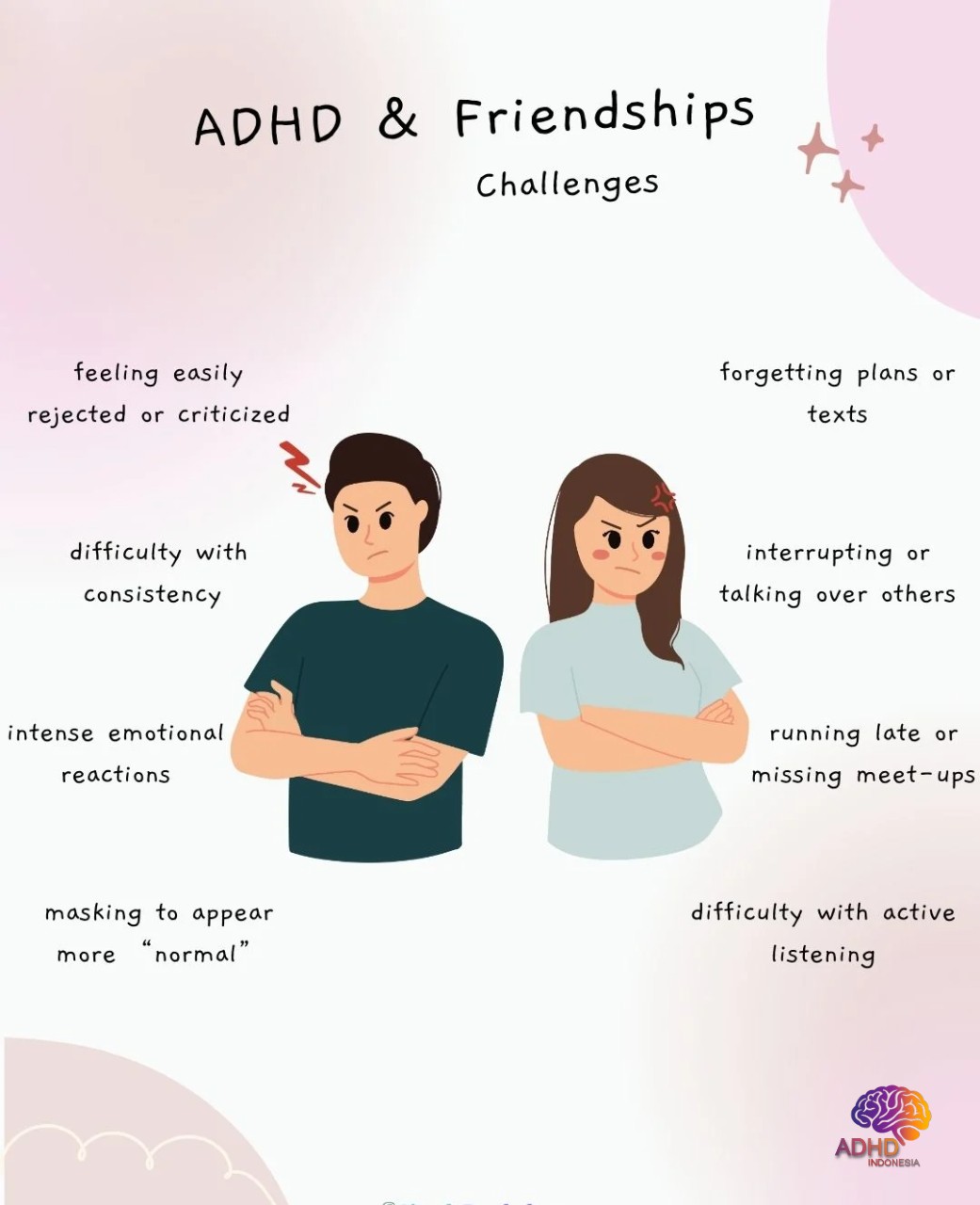 ADHD pada Anak Sekolah: Tantangan dan Pendampingan di Kabupaten Garut